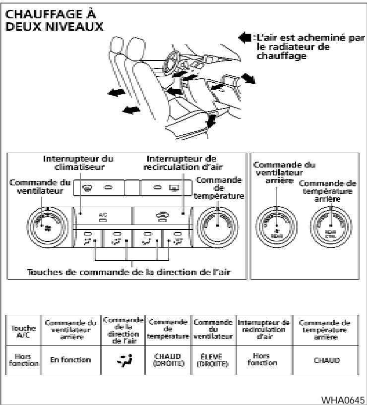 NISSAN QUEST 2007 - DEGIVRAGE OU DESEMBUAGE - 5