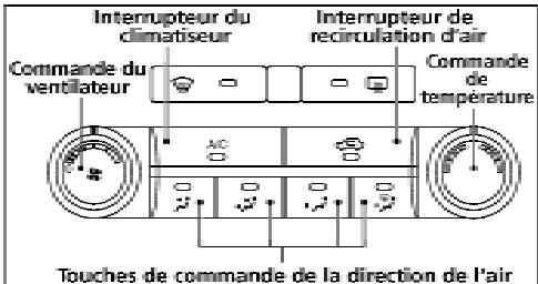 NISSAN QUEST 2007 - CHAUFFAGE - 2