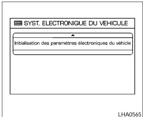 NISSAN QUEST 2007 - Systèmes électroniques du vehicule - 2