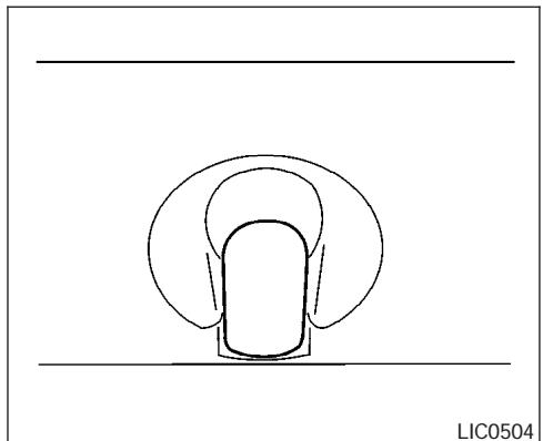 NISSAN QUEST 2007 - AVERTISSEMENT - 4