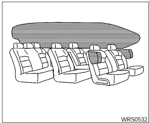 NISSAN QUEST 2007 - AVERTISSEMENT - 1