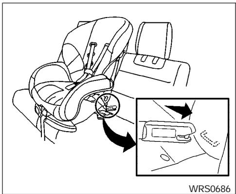 NISSAN QUEST 2007 - Dispositif de retenue orienté vers l'avant, fixations montées sur une sangle - étape 3 - 1