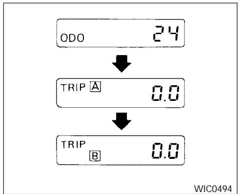 NISSAN SENTRA 2004 - INSTRUMENTS ET INDICATEURS DE BORD - 5