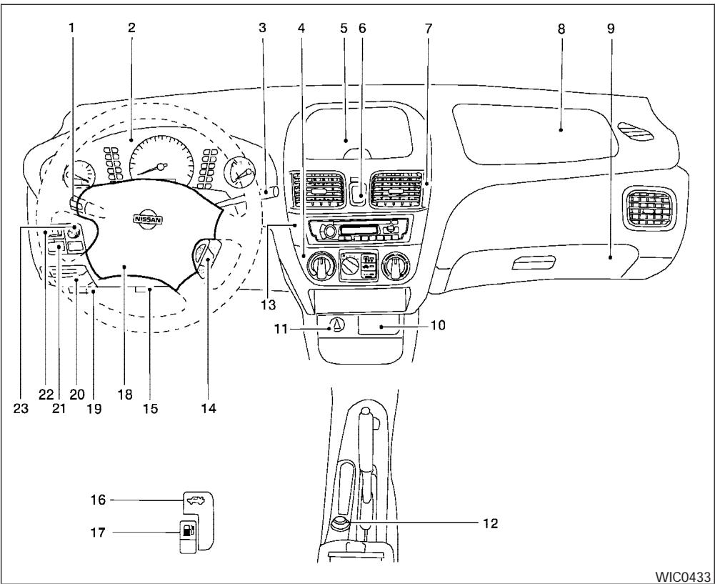 NISSAN SENTRA 2004 - Commandes et instruments - 1