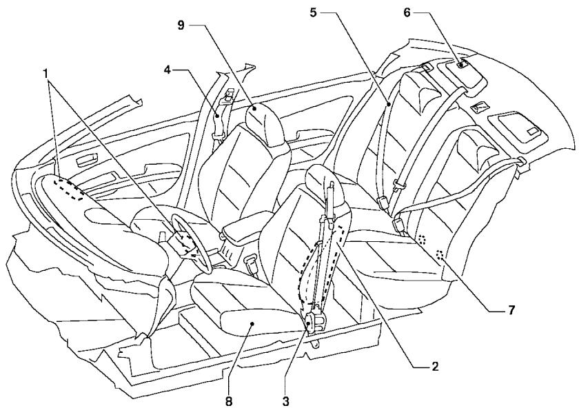 NISSAN SENTRA 2004 - COUSSINS GONFLABLES, CEINTURES DE SECURITE ET DISPOSITIFS DE RETENUE POUR ENFANT - 1