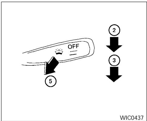 NISSAN SENTRA 2004 - FONCTIONNEMENT DE L'INTERRUPTEUR - 1