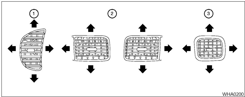 NISSAN SENTRA 2004 - Appareil de chauffage et climatisationur et chaine stéréophonique - 2