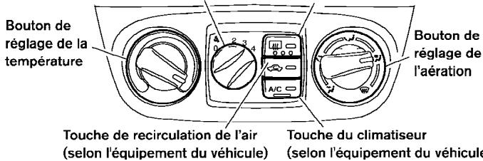 NISSAN SENTRA 2004 - TABLEAUX DE DIRECTION DE L'AIR - 4