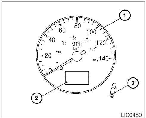 NISSAN SENTRA 2004 - INSTRUMENTS ET INDICATEURS DE BORD - 4