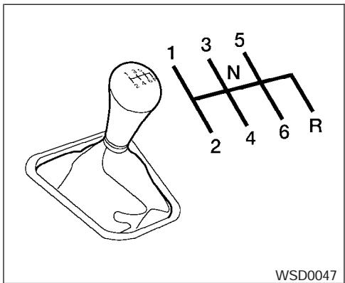 NISSAN SENTRA 2004 - Changement des vitesses - 1