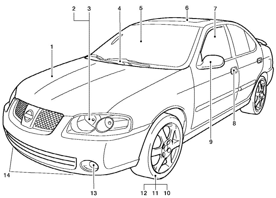 NISSAN SENTRA 2004 - COUSSINS GONFLABLES, CEINTURES DE SECURITE ET DISPOSITIFS DE RETENUE POUR ENFANT - 2