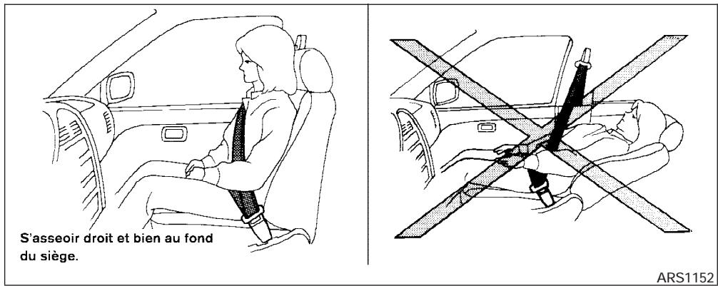 NISSAN SENTRA 2004 - Sécurité — sièges, ceintures de sécurité et coussins gonflables - 1