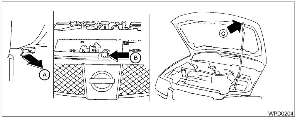 NISSAN SENTRA 2004 - REEMPLACEMENT DE LA PILE - 1