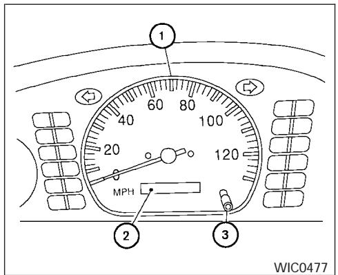 NISSAN SENTRA 2004 - INSTRUMENTS ET INDICATEURS DE BORD - 1