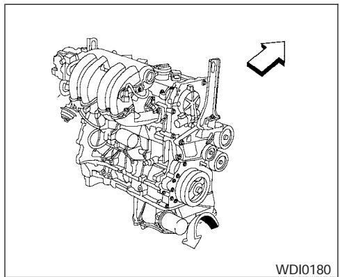 NISSAN SENTRA 2004 - REEMPLACEMENT DU FILTRE À HUILE - 1
