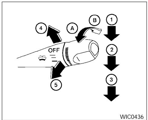 NISSAN SENTRA 2004 - COMMANDE D'ESSUIE-GLACE ET DE LAVE-GLACE DE PARE-BRISE - 1