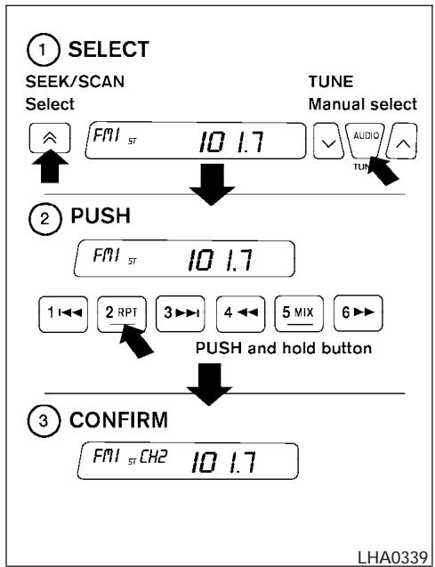 NISSAN SENTRA 2004 - Bouton de recherche et de ballayage - 1