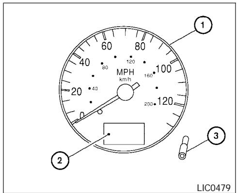 NISSAN SENTRA 2004 - INSTRUMENTS ET INDICATEURS DE BORD - 3