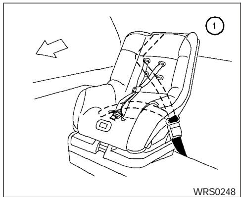 NISSAN SENTRA 2004 - AVERTISSEMENT - 1