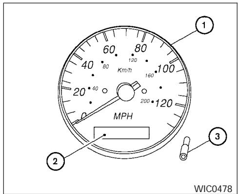 NISSAN SENTRA 2004 - INSTRUMENTS ET INDICATEURS DE BORD - 2