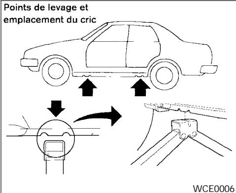 NISSAN SENTRA 2004 - ATTENTION - 1