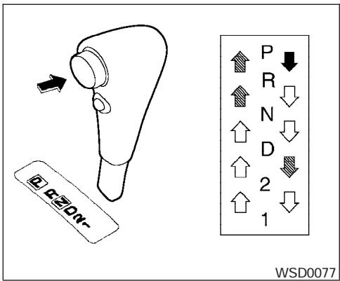 NISSAN SENTRA 2004 - Démarrage du vehicule - 1