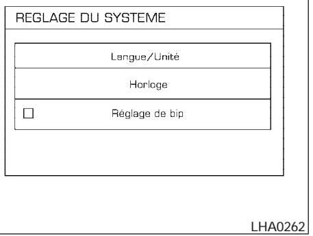 NISSAN TITAN 2004 - Initialisation des paramètres électroniques du vehicule - 1