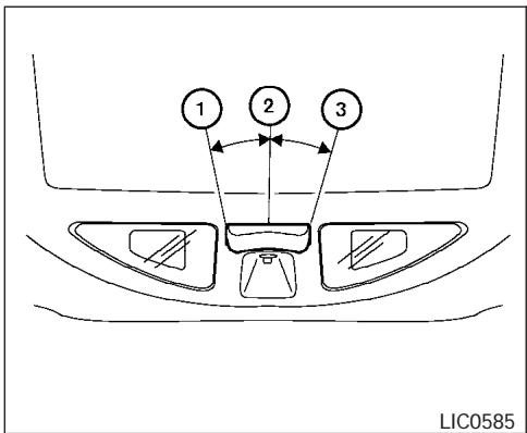 NISSAN TITAN 2004 - Si le toit ouvrant ne se ferme pas - 1
