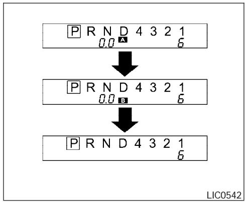 NISSAN TITAN 2004 - Compteur kilométrique/compteur journalier double - 1