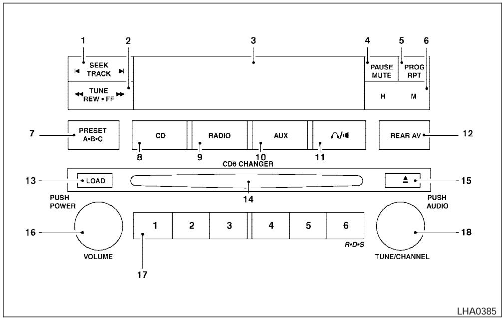 NISSAN TITAN 2004 - Type C - 1