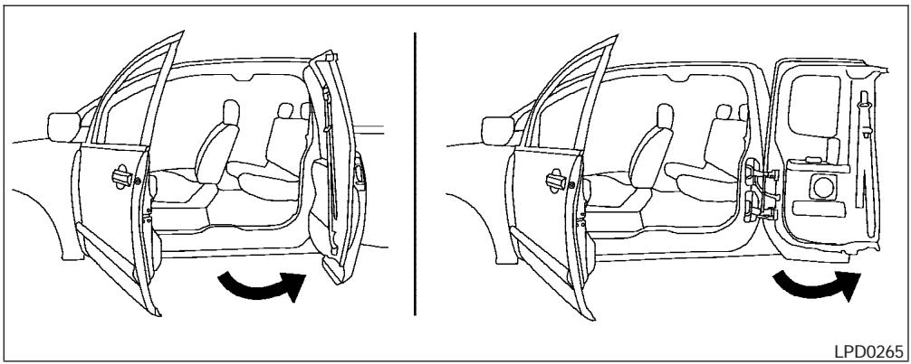 NISSAN TITAN 2004 - ATTENTION - 3