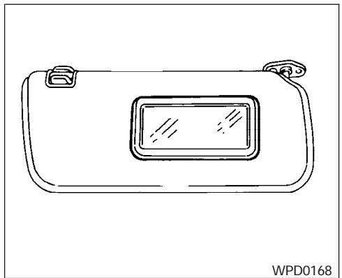 NISSAN TITAN 2004 - RETROVISEURS - 1
