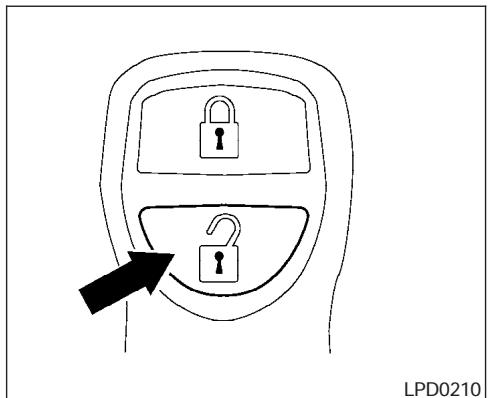 NISSAN TITAN 2004 - COMMENT UTILISER LE SYSTÉME D'ENTRée SANS CLE À TÉLÉCOMMANDE - 1