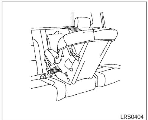 NISSAN TITAN 2004 - Oriente vers l'avant - étape 5 - 2