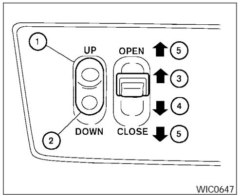 NISSAN TITAN 2004 - TOIT OUVRANT (selon l'équipement du vehicule) - 1