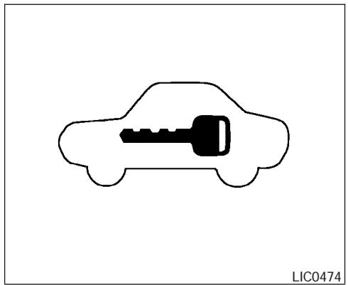 NISSAN TITAN 2004 - SYSTÉME ANTIDÉMARRAGE DU VÉHICULE NISSAN (NVIS) - 1