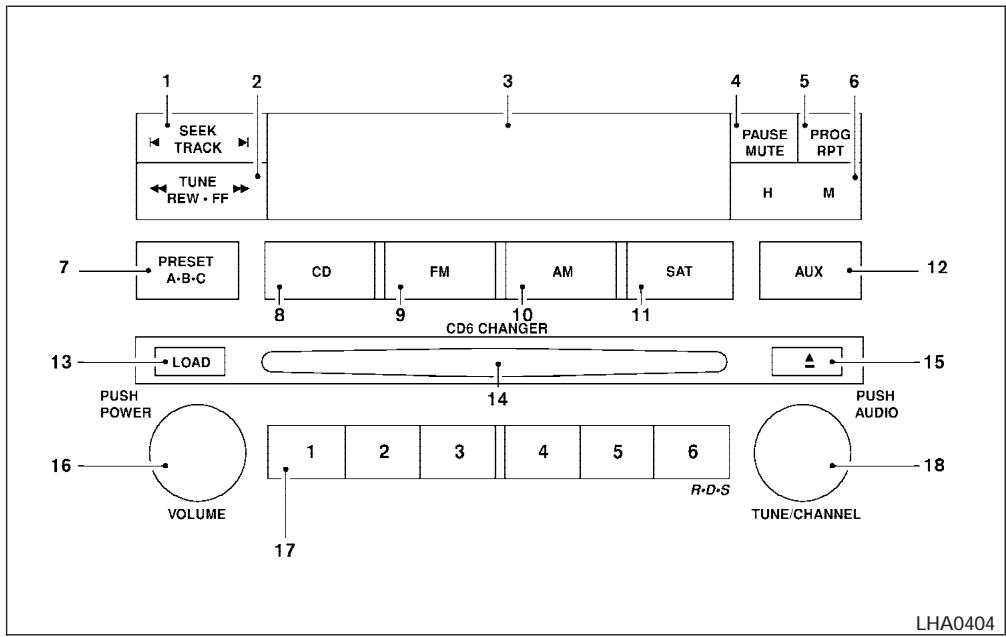 NISSAN TITAN 2004 - Type B - 1
