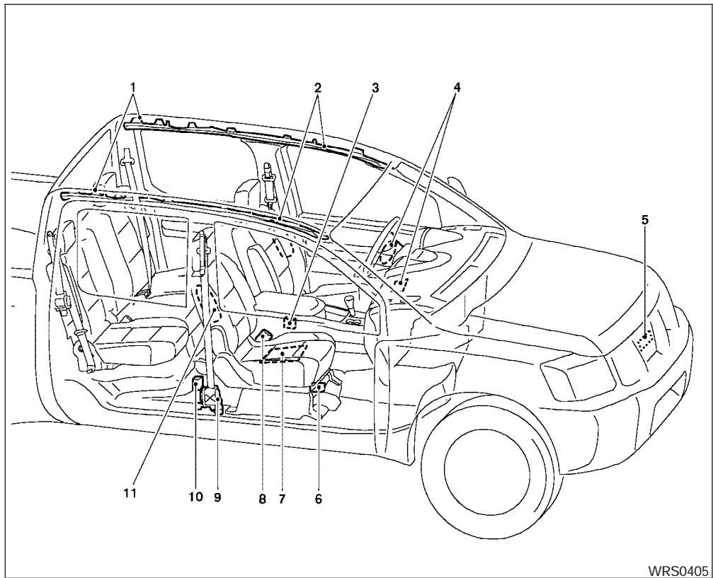NISSAN TITAN 2004 - AVERAGEMENT - 2