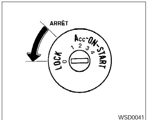 NISSAN TITAN 2004 - A VERTISSEMENT - 1