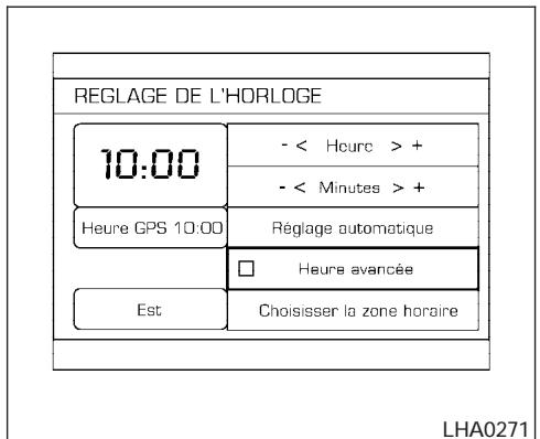 NISSAN TITAN 2004 - Réglage de l'heure : - 1