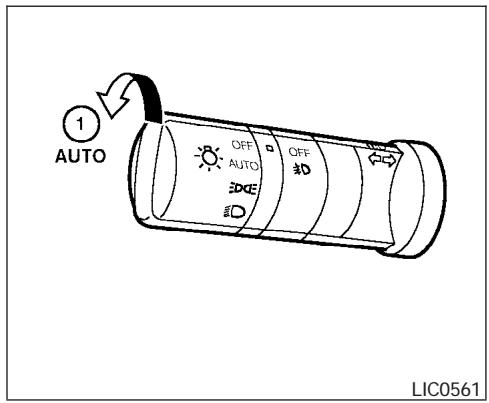 NISSAN TITAN 2004 - Eclairage - 1