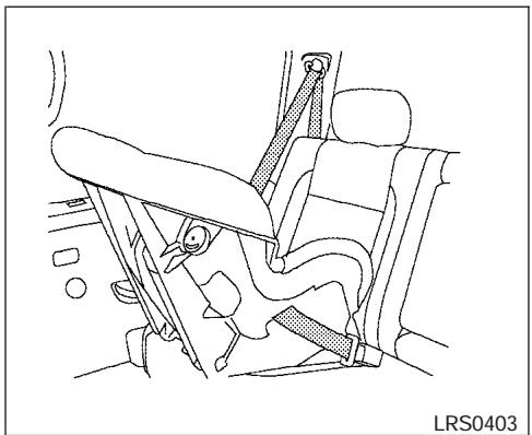 NISSAN TITAN 2004 - Oriente vers l'avant - étape 5 - 1