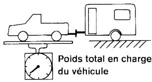NISSAN TITAN 2004 - Charge sur le timon - 1