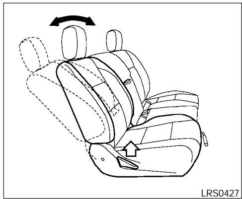 NISSAN TITAN 2004 - Réglage longitudinal - 1