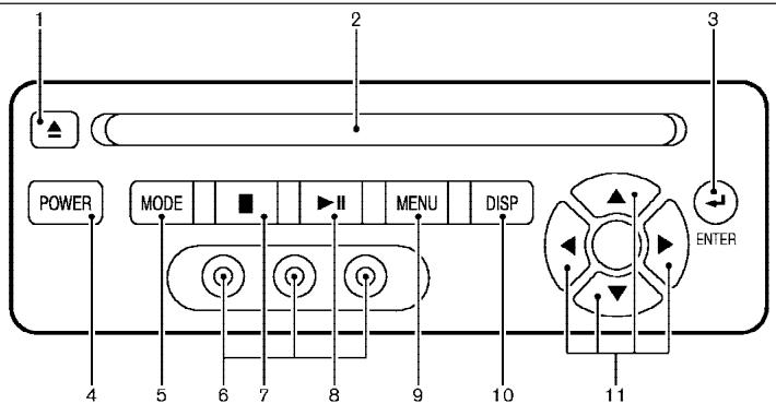 NISSAN TITAN 2004 - ATTENTION - 1