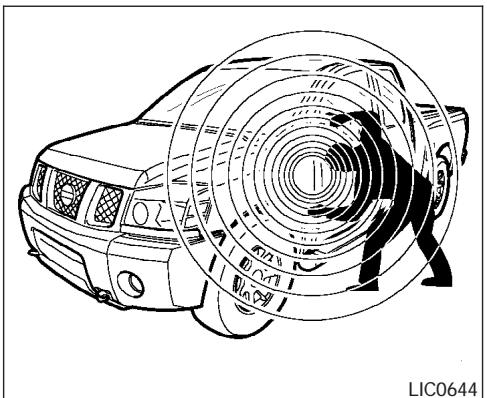 NISSAN TITAN 2004 - SYSTÉME DE SECURITÉ (selon l'équipement du vehicule) - 1