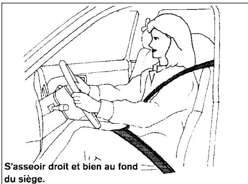 NISSAN TITAN 2004 - PRECAUTIONS CONCERNANT LE DISPOSITIONIF DE PROTECTION COMPLEMENTAIRE - 1