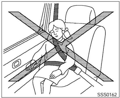 NISSAN TITAN 2004 - AVERTISSEMENT - 2