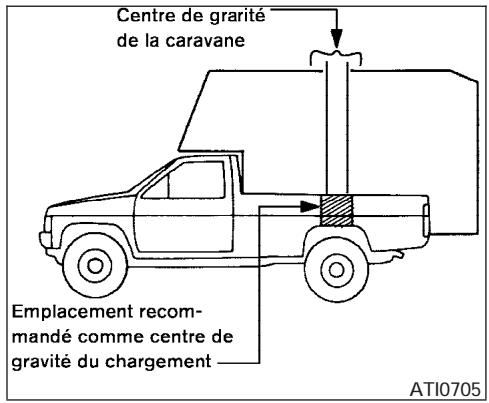 NISSAN TITAN 2004 - AVERAGEMENT - 1