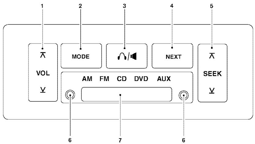 NISSAN TITAN 2004 - Changement de disque (selon l'équipement du vehicule) - 1